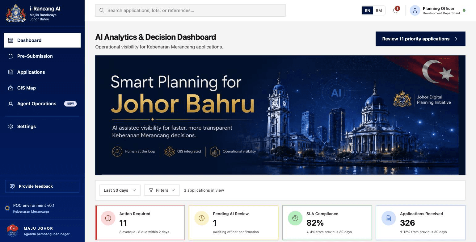 i-Rancang AI (MBJB) — AI planning review workspace for Johor Bahru City Council