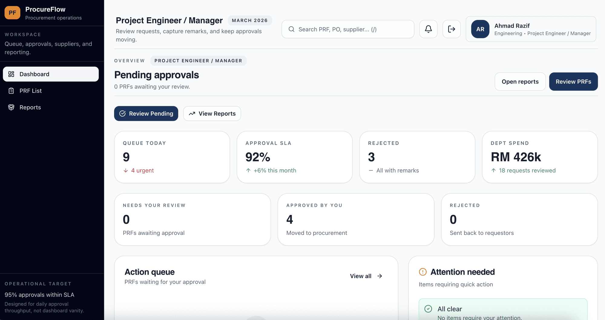 ProcureFlow — Purchase request & PO approval workflow