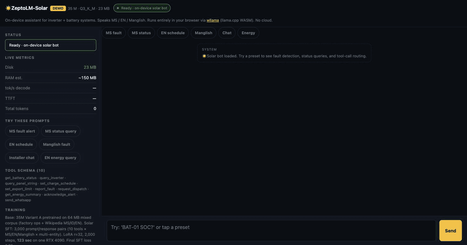 ZeptoLM Solar — 23 MB on-device assistant for solar inverter systems